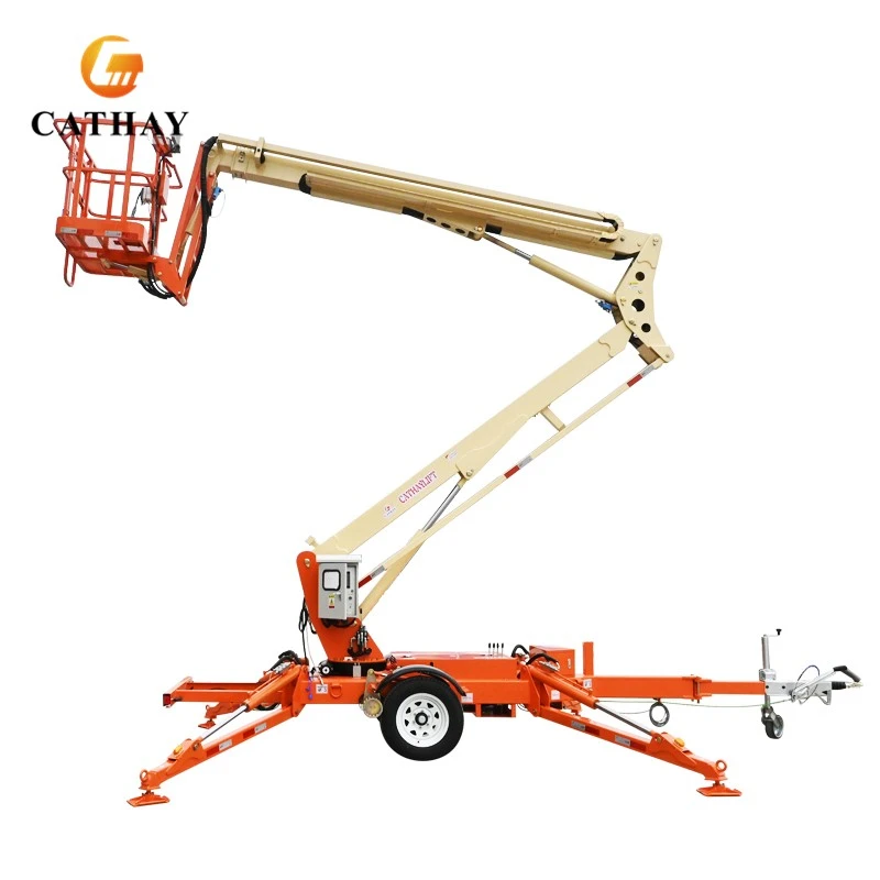 Cherry Picker