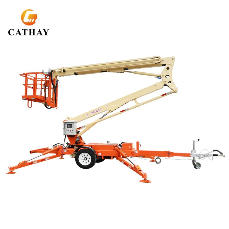 Cherry Picker